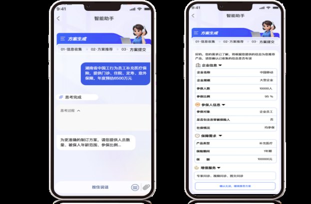 以AI重构保险价值链,驱动价值跃迁——新华保险人工智能落地实践与启示