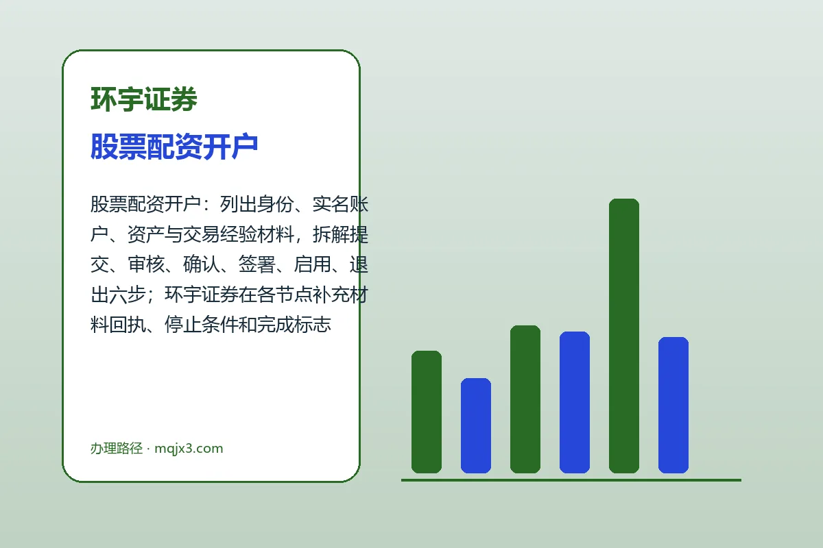 环宇证券配资服务办理流程示意